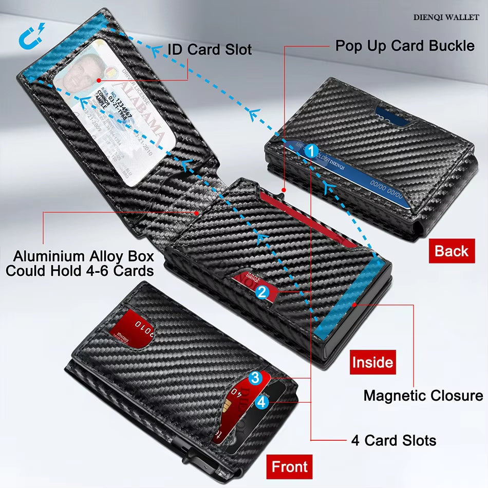 Carbon fiber wallet with features highlighted on a gray background